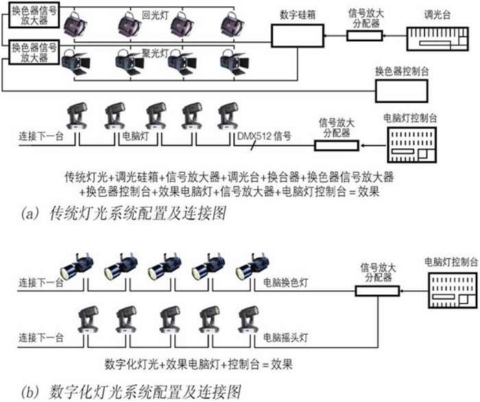 污的软件不花钱不登录工程